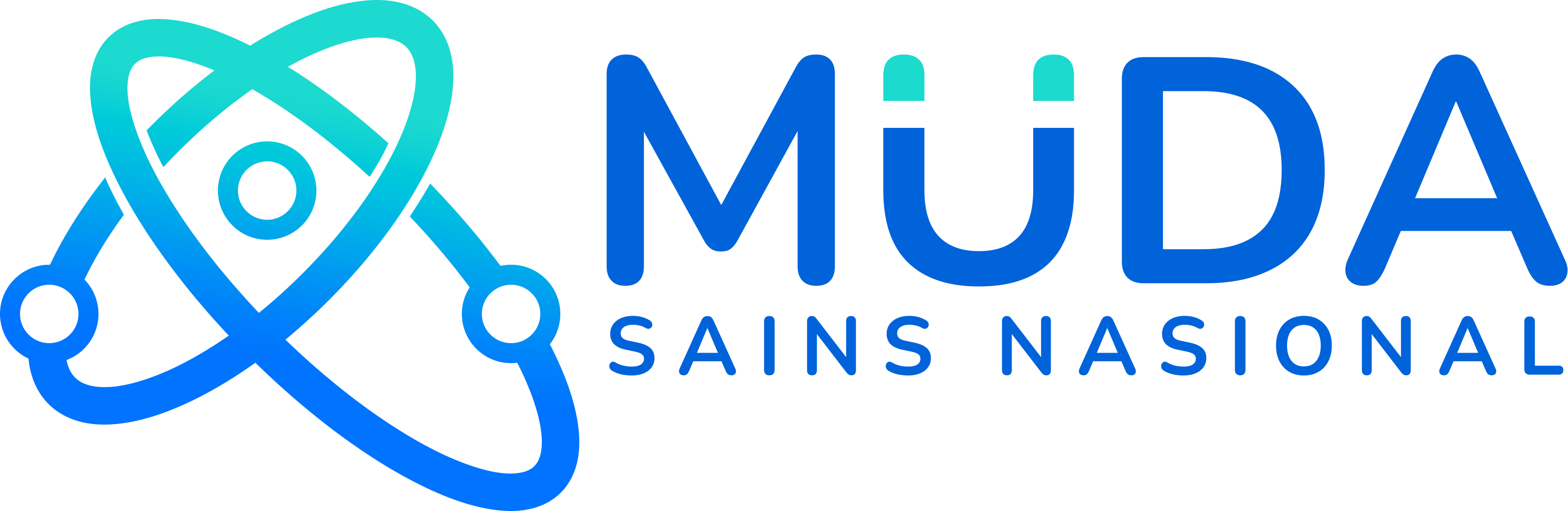 Logo Muda Sains Nasional